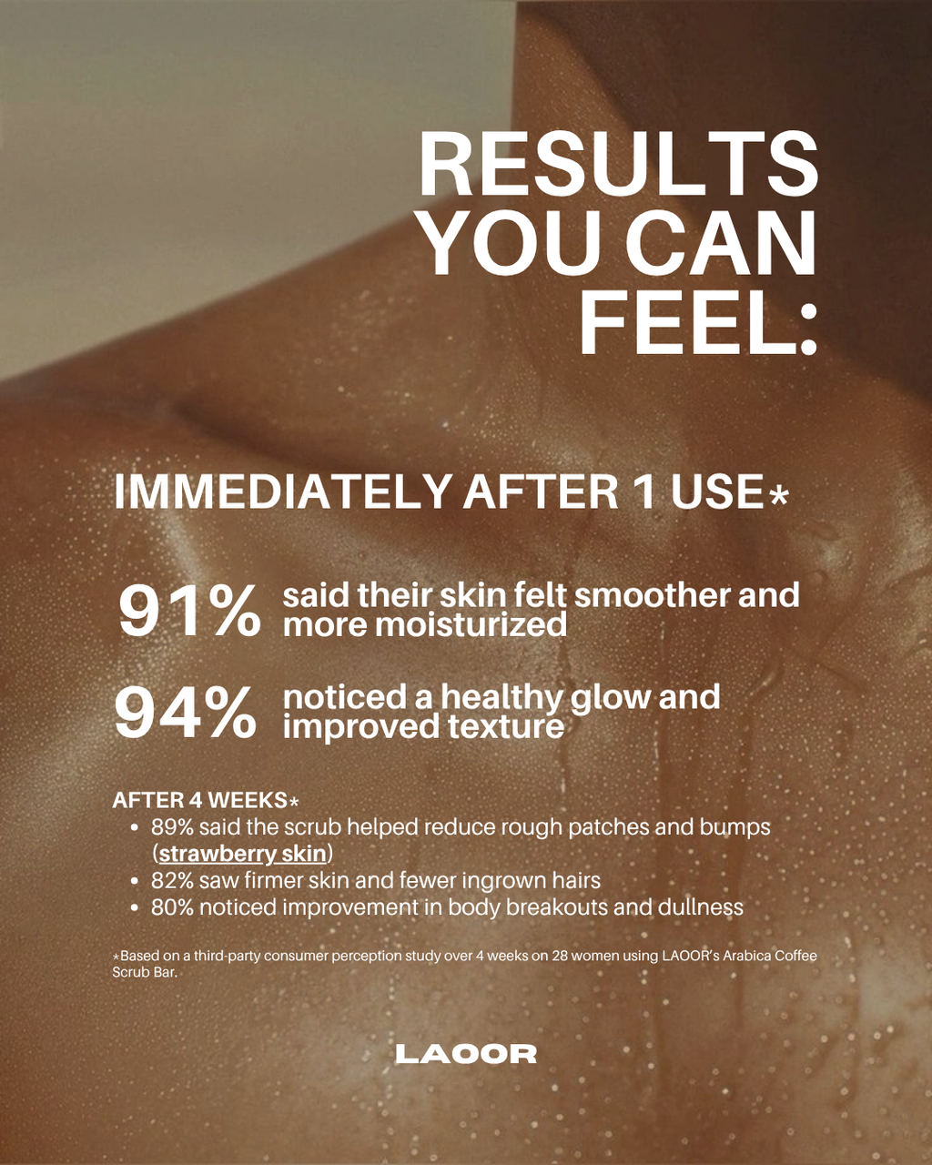 Arabica Coffee Scrub Bar