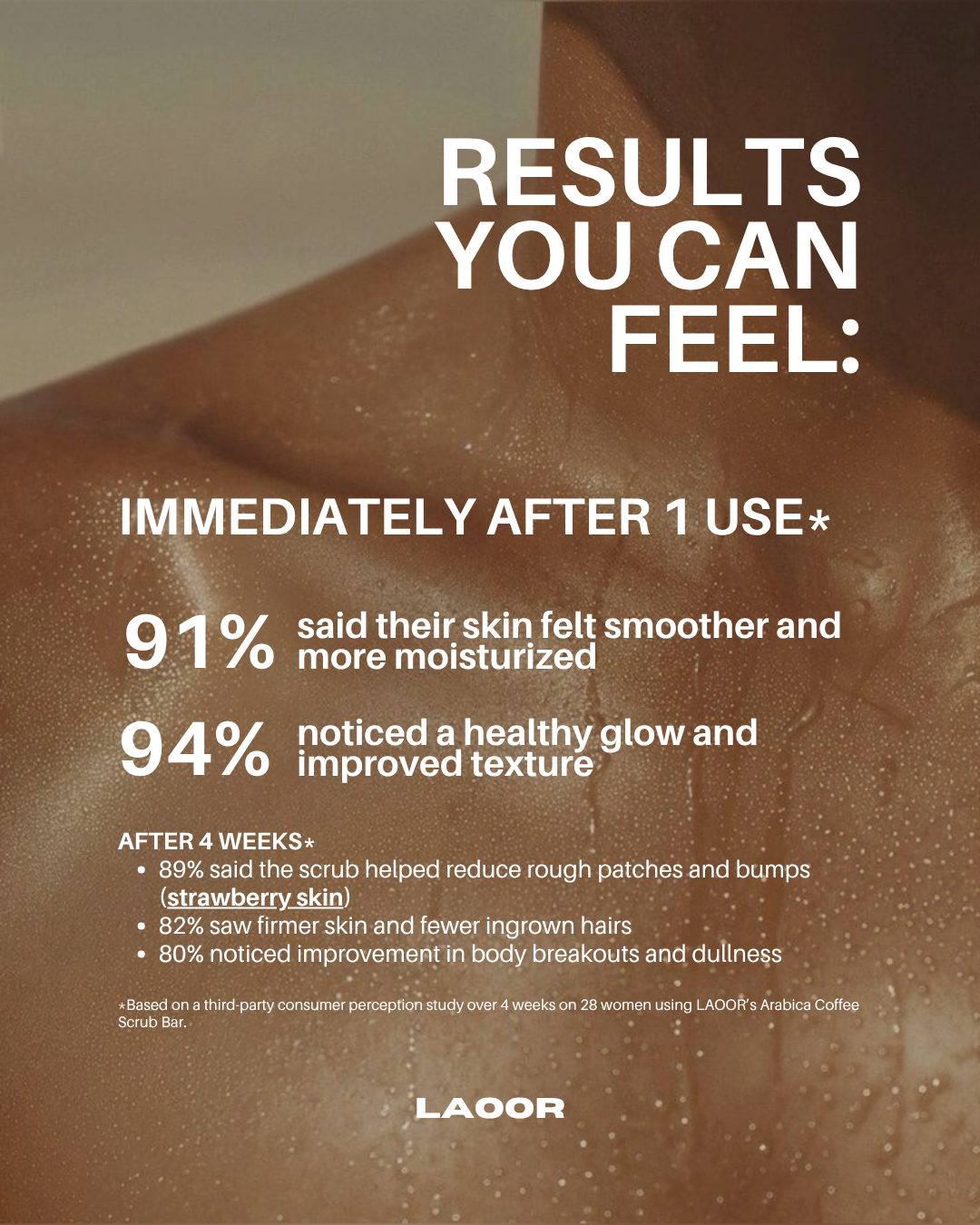 Arabica Coffee Scrub Bar